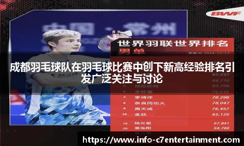 成都羽毛球队在羽毛球比赛中创下新高经验排名引发广泛关注与讨论