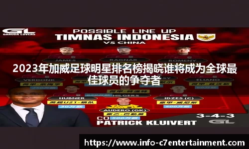 2023年加威足球明星排名榜揭晓谁将成为全球最佳球员的争夺者