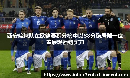 西安篮球队在欧锦赛积分榜中以88分稳居第一位置展现强劲实力